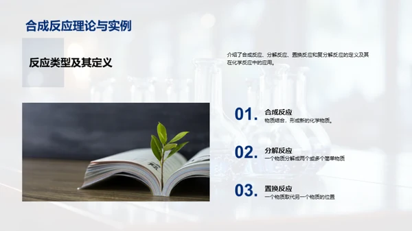 化学反应深度解析