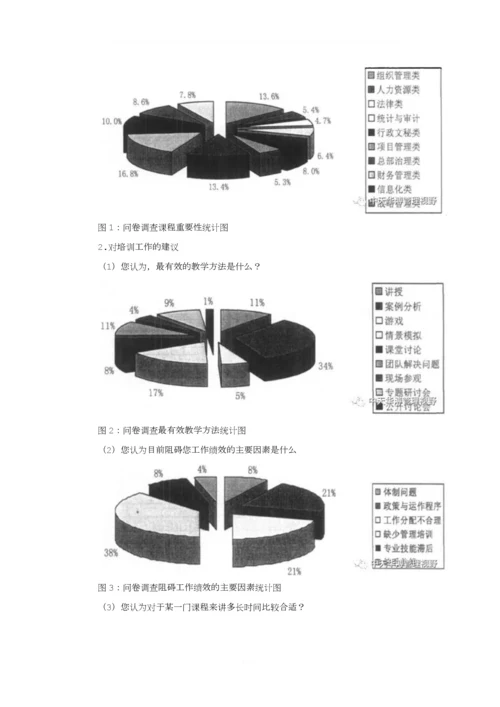 实战案例——如何进行培训需求分析？.docx