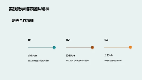 实践教学的探索