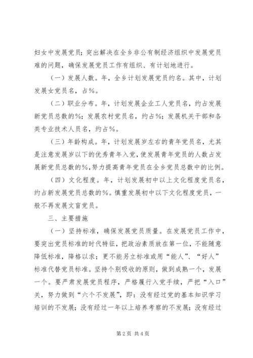 某乡某年发展党员工作规划 (8).docx