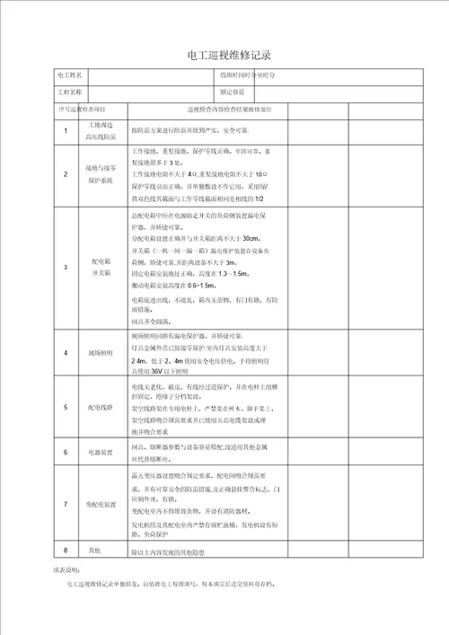 临时用电日常检查记录