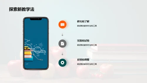 教师职业发展策略