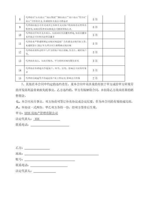 商品房合作销售协议