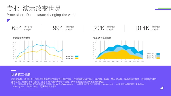 简约运营数据分析报告通用PPT模板