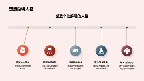 古诗词鉴赏创作深析