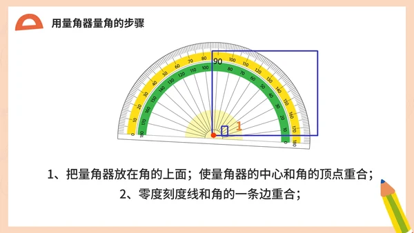 人教版数学四年级《角的度量》课件