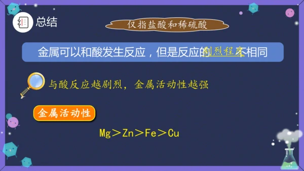 课题 2 金属的化学性质 课件(共36张PPT内嵌视频)