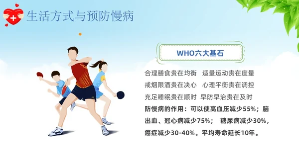 蓝色卡通慢病预防与健康管理培训课件PPT模板
