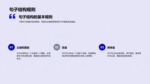 英语语法实操教程PPT模板