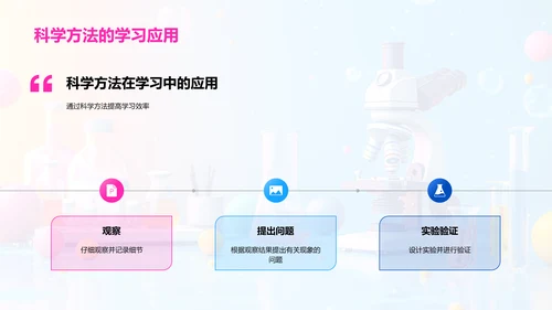 初中科学实验课PPT模板