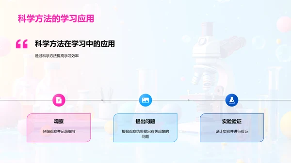 初中科学实验课PPT模板