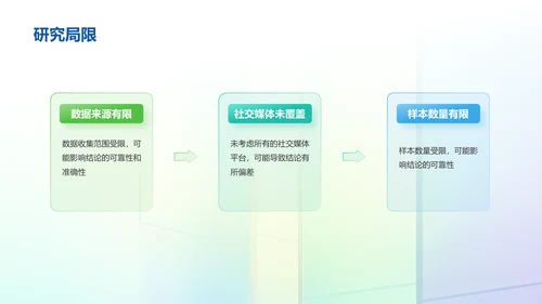 彩色创意酷炫社交媒体数据分析PPT模板