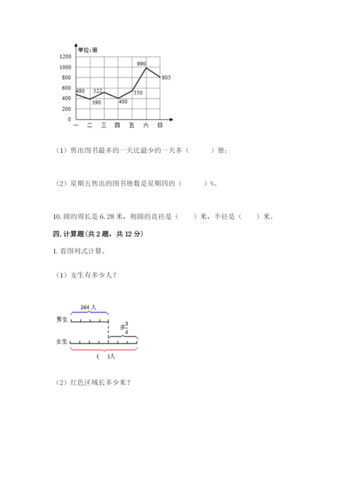 人教版六年级上册数学期末测试卷附答案【a卷】.docx