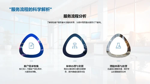 优化客户服务之道