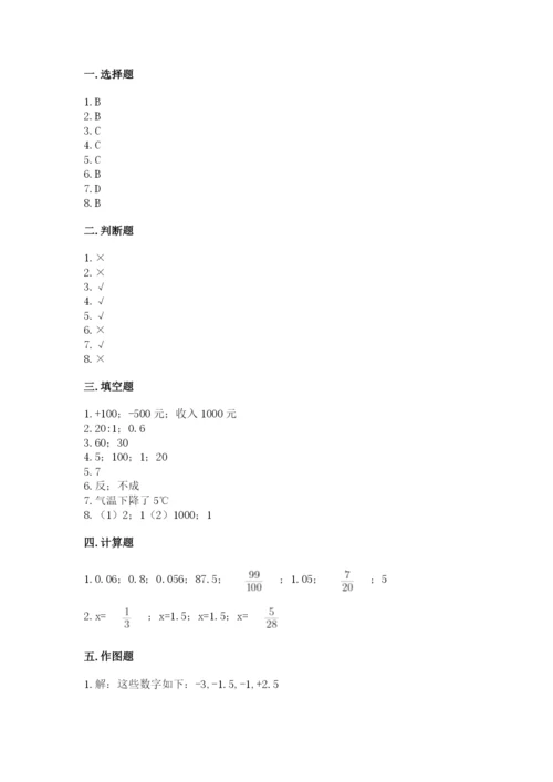 冀教版六年级下册数学 期末检测卷含答案【能力提升】.docx