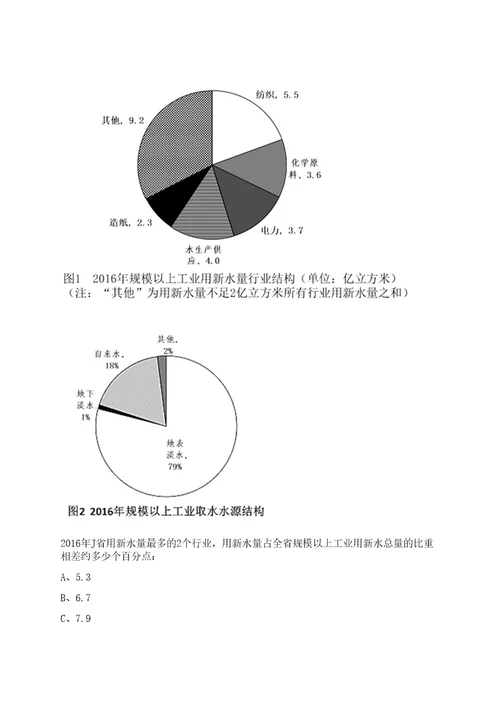 2022年贵州遵义赤水市妇幼保健院招考聘用合同制工作人员2人笔试历年难易错点考题荟萃附带答案详解