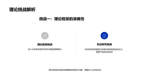 哲学课题答辩报告