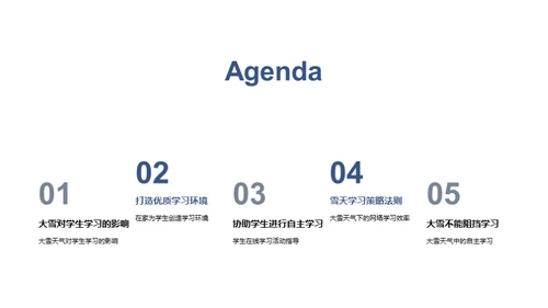 应对大雪，学习不打烊
