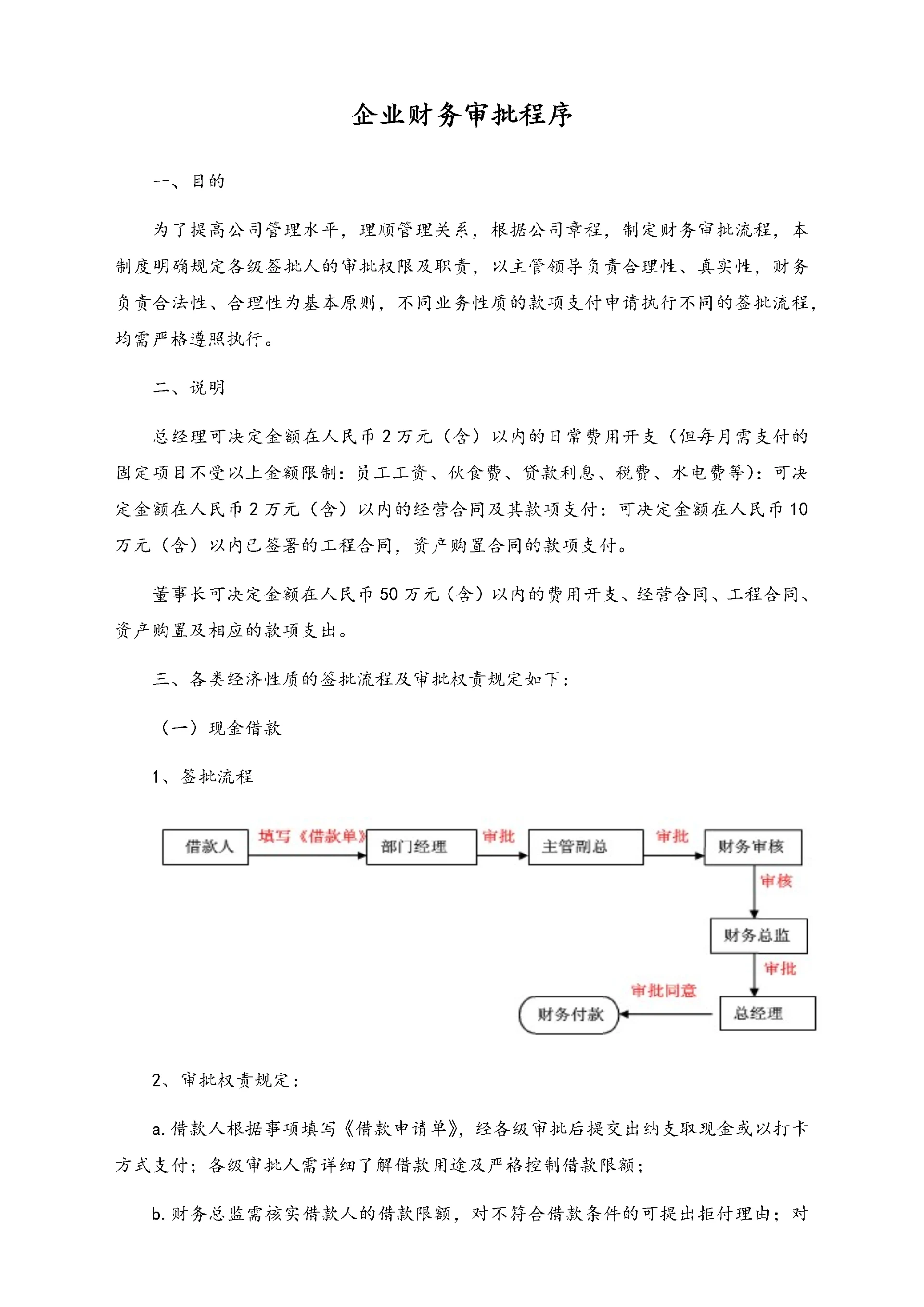 07-【标准制度】企业财务审批程序.docx