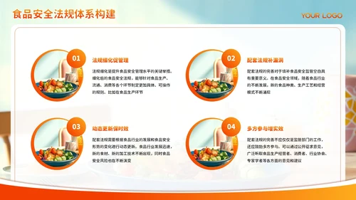 红色渐变食品安全管理与规范PPT模板