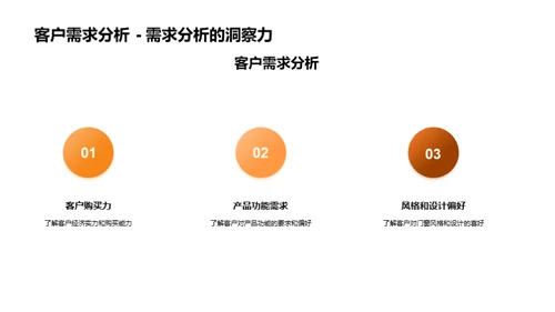 打造木门窗销售新纪元