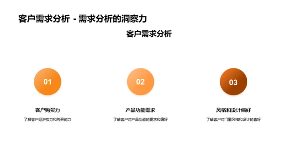 打造木门窗销售新纪元