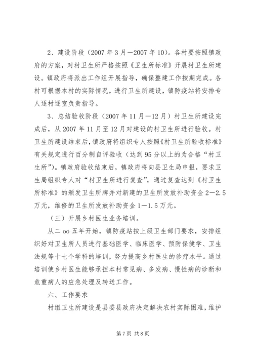 全市村卫生室标准化建设验收办法 (2).docx