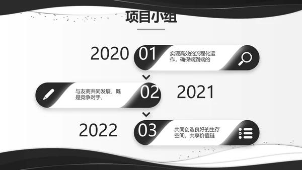 公司部门商务团队建设工作总结PPT