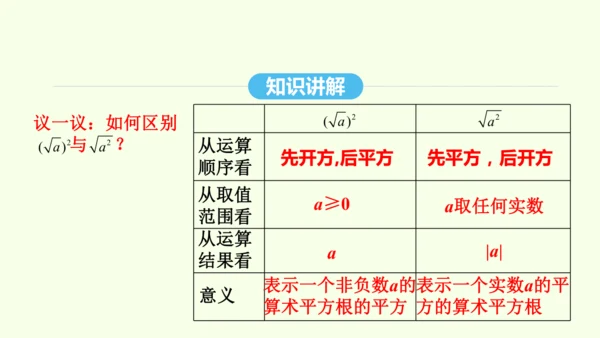 16.1.2二次根式的性质课件（共30张PPT） 2025年春人教版数学八年级下册