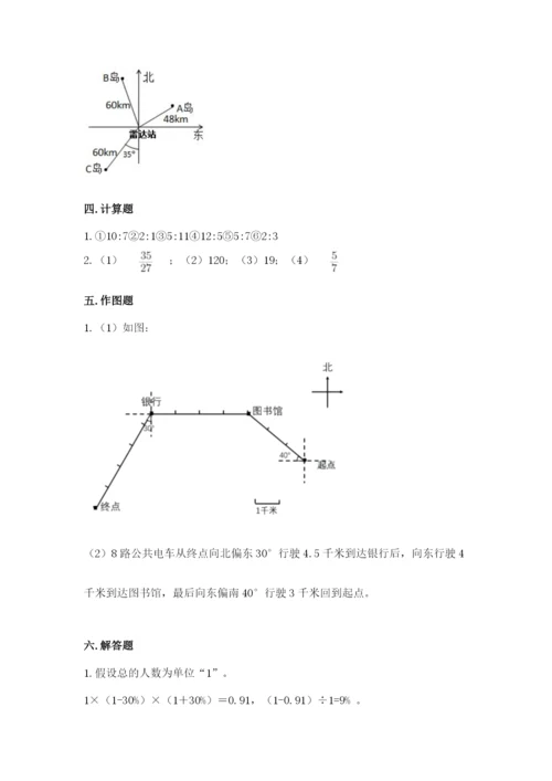 小学数学六年级上册期末模拟卷附答案（综合题）.docx