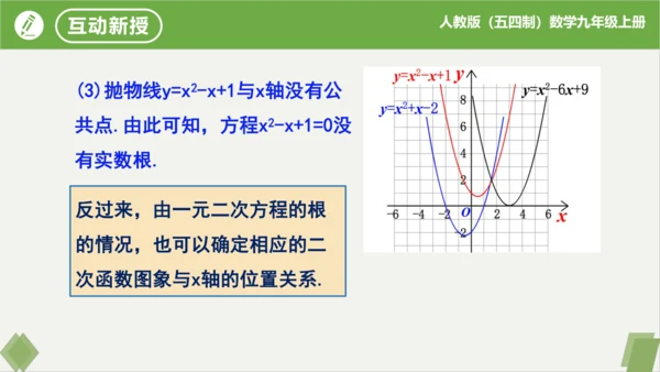 28.2二次函数与一元二次方程（同步课件）-九年级数学上册同步精品课堂（人教版五四制）