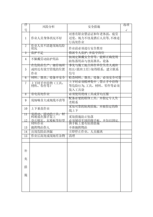 高空作业票证样本范本模板