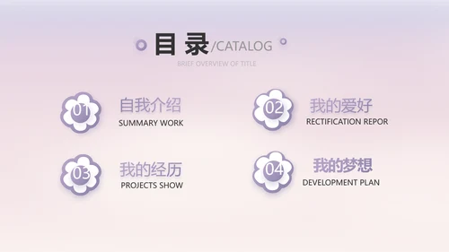 儿童小学生个人简历自我介绍PPT