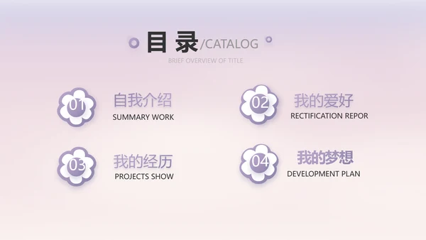 儿童小学生个人简历自我介绍PPT