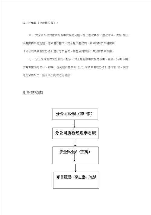 关于电信FTTH施工质量管理办法