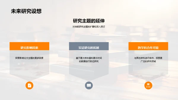 专科论文写作精讲