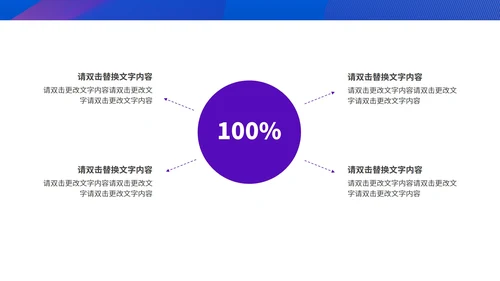 蓝色渐变风总结汇报PPT模板