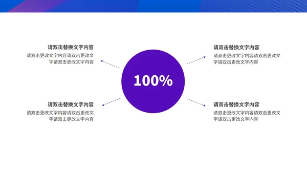 蓝色渐变风总结汇报PPT模板