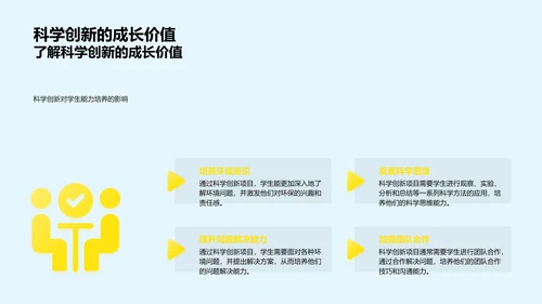 环保创新实践教育PPT模板