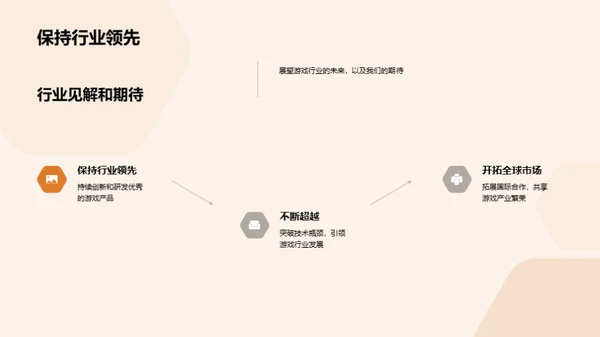 游戏新篇章