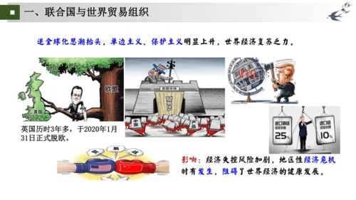 第20—22课 走向和平发展的世界 大单元课件