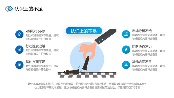 蓝色企业年终商务风格年终工作总结汇报PPT