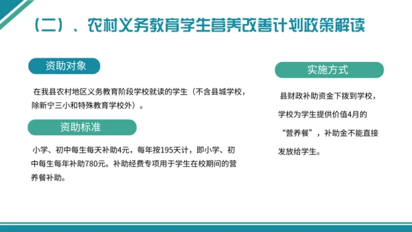 学生资助政策宣传通用PPT模板