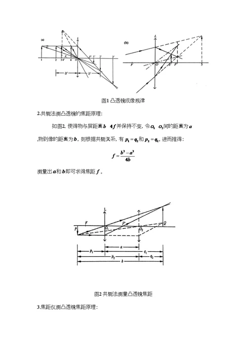 清华大学物理实验A1透镜焦距的测量实验报告