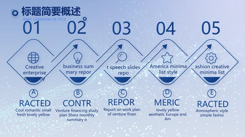 蓝色科技感励志工作述职报告商务动态PPT模板
