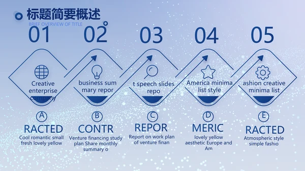 蓝色科技感励志工作述职报告商务动态PPT模板