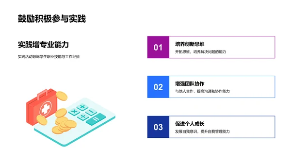 实践活动报告总结PPT模板