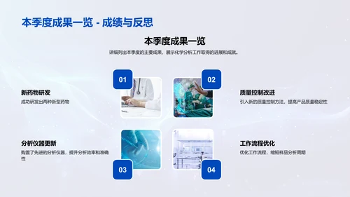 季度化学分析成果PPT模板