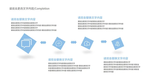 蓝色简约风企业宣传PPT模板