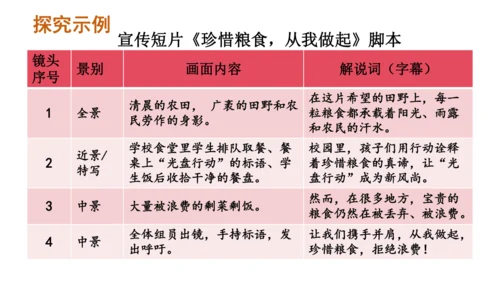 七年级语文下册 第二单元综合性学习 我的语文生活 课件
